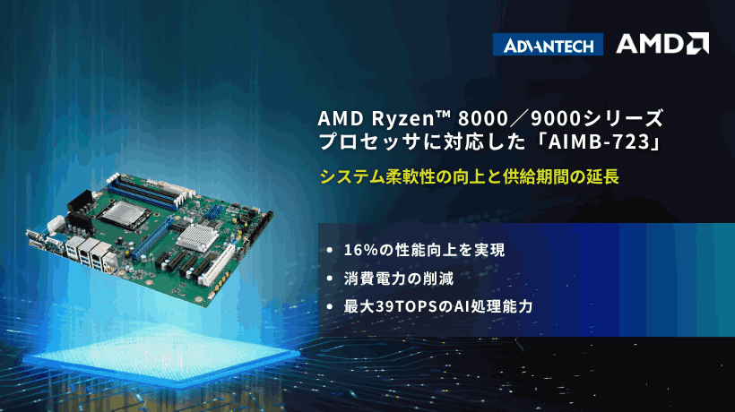 AMD Ryzen™ 8000／9000シリーズプロセッサに対応したアドバンテックの産業用マザーボード「AIMB-723」